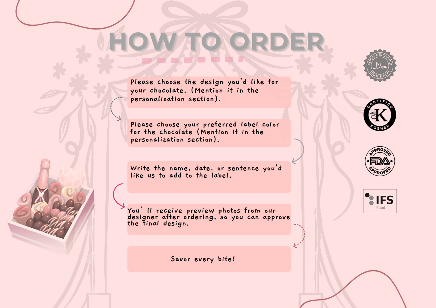 Customized Wedding Chocolate Midnight Series