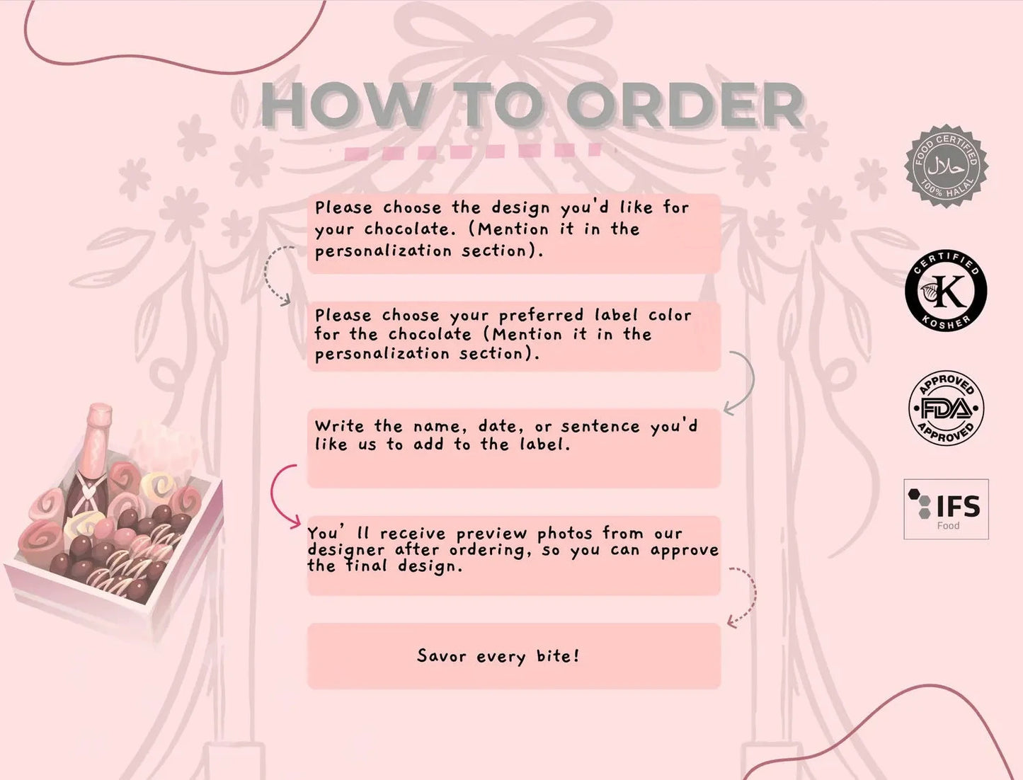 Personalized Chocolates - Christmas Party Keepsakes