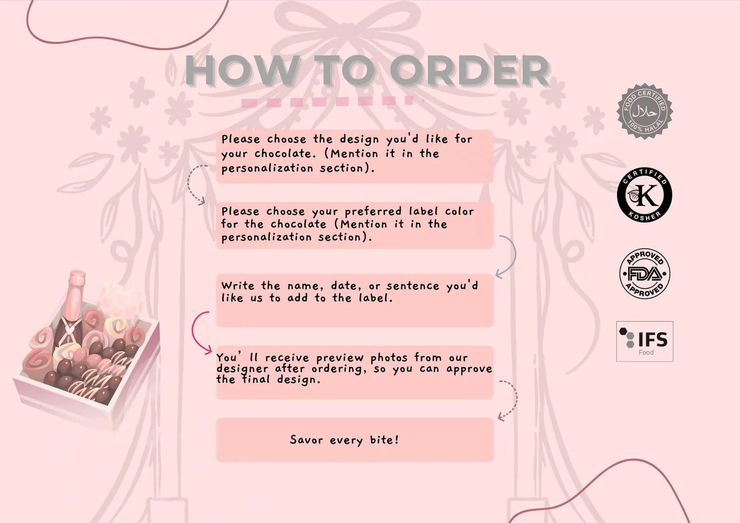 Personalized Baptism Chocolate Favors